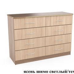 Комод 1200 (Эко) в Сысерти - sysert.mebel24.online | фото 3