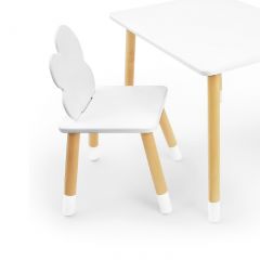 Комплект детской мебели стол и два стула Облачко (Белый/Белый/Береза) в Сысерти - sysert.mebel24.online | фото 2