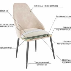 МИЛАН Набор стульев (2шт) в Сысерти - sysert.mebel24.online | фото 6