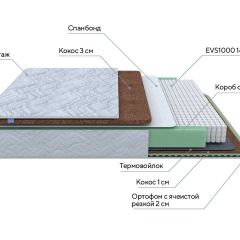 PROxSON Матрас Green Duo M/F (Tricotage Dream) 140x195 в Сысерти - sysert.mebel24.online | фото 7