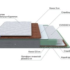 PROxSON Матрас Lux Duo M/F (Non-Stress) 200x200 в Сысерти - sysert.mebel24.online | фото 8