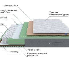 PROxSON Матрас Lux Duo M/S (Non-Stress) 180x200 в Сысерти - sysert.mebel24.online | фото 8