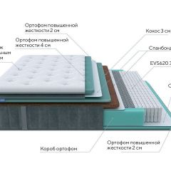 PROxSON Матрас Paradise Firm (Трикотаж Prestige Steel) 80x200 в Сысерти - sysert.mebel24.online | фото 7