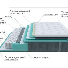 PROxSON Матрас Paradise Medium (Трикотаж Prestige Steel) 120x195 в Сысерти - sysert.mebel24.online | фото 7