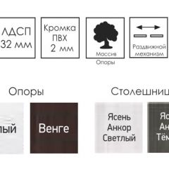 Стол раскладной Ялта (опоры массив резной) в Сысерти - sysert.mebel24.online | фото 8