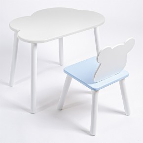 Комплект детский стол ОБЛАЧКО и стул МИШКА ROLTI Baby (белая столешница/голубое сиденье/белые ножки) в Сысерти - sysert.mebel24.online | фото