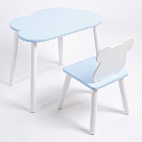 Комплект детский стол ОБЛАЧКО и стул МИШКА ROLTI Baby (голубая столешница/голубое сиденье/белые ножки) в Сысерти - sysert.mebel24.online | фото