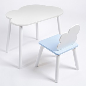 Комплект детский стол ОБЛАЧКО и стул ОБЛАЧКО ROLTI Baby (белая столешница/голубое сиденье/белые ножки) в Сысерти - sysert.mebel24.online | фото