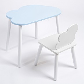 Комплект детский стол ОБЛАЧКО и стул ОБЛАЧКО ROLTI Baby (голубая столешница/белое сиденье/белые ножки) в Сысерти - sysert.mebel24.online | фото