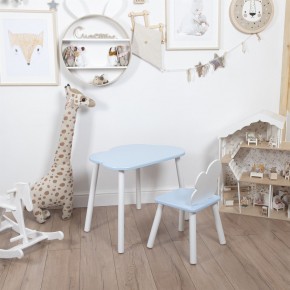 Комплект детский стол ОБЛАЧКО и стул ОБЛАЧКО ROLTI Baby (голубая столешница/голубое сиденье/белые ножки) в Сысерти - sysert.mebel24.online | фото