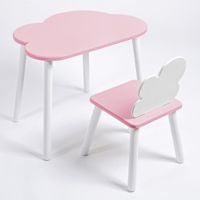 Комплект детский стол ОБЛАЧКО и стул ОБЛАЧКО ROLTI Baby (розовая столешница/розовое сиденье/белые ножки) в Сысерти - sysert.mebel24.online | фото 1