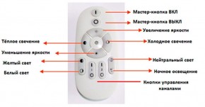 Подвесной светильник Favourite Hexagon 2103-14P в Сысерти - sysert.mebel24.online | фото 3