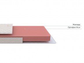 PROxSON Матрас Base Flex S (Ткань Жаккард Twist) 120x200 в Сысерти - sysert.mebel24.online | фото 2