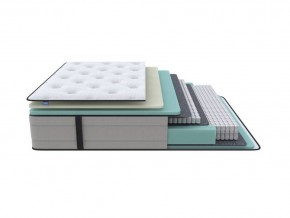 PROxSON Матрас Elysium Soft (Трикотаж Spiral-RT) 160x190 в Сысерти - sysert.mebel24.online | фото 1
