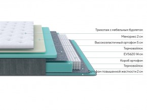 PROxSON Матрас Glory Medium (Трикотаж Prestige Latte) 200x190 в Сысерти - sysert.mebel24.online | фото 2
