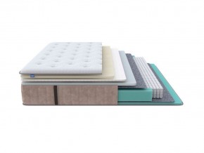 PROxSON Матрас Glory Soft (Трикотаж Prestige Latte) 140x210 в Сысерти - sysert.mebel24.online | фото 1