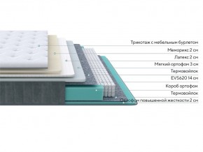 PROxSON Матрас Glory Soft (Трикотаж Prestige Latte) 90x195 в Сысерти - sysert.mebel24.online | фото 2