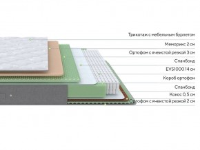 PROxSON Матрас Lux Duo M/S (Non-Stress) 120x200 в Сысерти - sysert.mebel24.online | фото 2