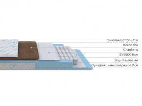 PROxSON Матрас Медвежонок (Cotton Little PROSON) 90x170 в Сысерти - sysert.mebel24.online | фото 2