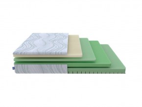 PROxSON Матрас Motion Memo Flex S (Motion Dream) 180x190 в Сысерти - sysert.mebel24.online | фото 1