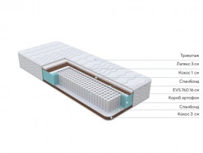 PROxSON Матрас Orto Medic (Multiwave) 200x200 в Сысерти - sysert.mebel24.online | фото 10