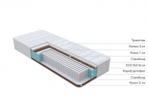 PROxSON Матрас Orto Medic (Multiwave) 80x200 в Сысерти - sysert.mebel24.online | фото 2