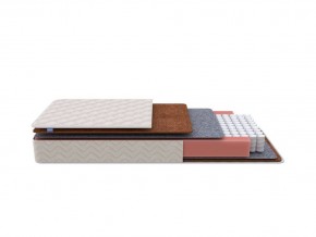 PROxSON Матрас Standart F Roll (Ткань Синтетический жаккард) 90x190 в Сысерти - sysert.mebel24.online | фото 1