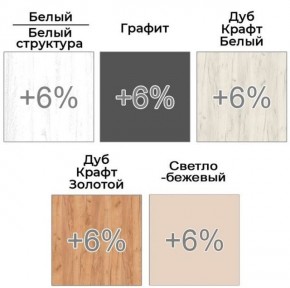 Шкаф-купе ХИТ 22-18-222 (620) в Сысерти - sysert.mebel24.online | фото 5