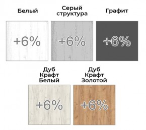 Шкаф-купе ХИТ 22-20-151 (620) в Сысерти - sysert.mebel24.online | фото 4