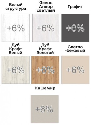 Шкаф-купе ХИТ-У-L-22-64-88 в Сысерти - sysert.mebel24.online | фото 5