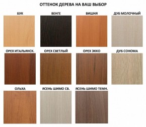 Стенка для прихожей Мебелайн-2 в Сысерти - sysert.mebel24.online | фото 2
