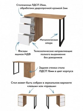 Стол письменный Эконом стандарт С-401 в Сысерти - sysert.mebel24.online | фото 6