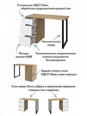 Стол письменный Эконом стандарт С-401 в Сысерти - sysert.mebel24.online | фото 6