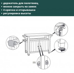 Столик для барбекю 207 Л (Unity XL 207L) в Сысерти - sysert.mebel24.online | фото 9