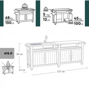 Столик для барбекю 415 Л (Unity Chef 415 L) графит в Сысерти - sysert.mebel24.online | фото 2