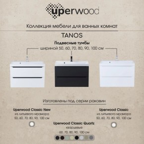 Тумба под раковину Uperwood Tanos 100 см, подвесная, черная матовая в Сысерти - sysert.mebel24.online | фото 12